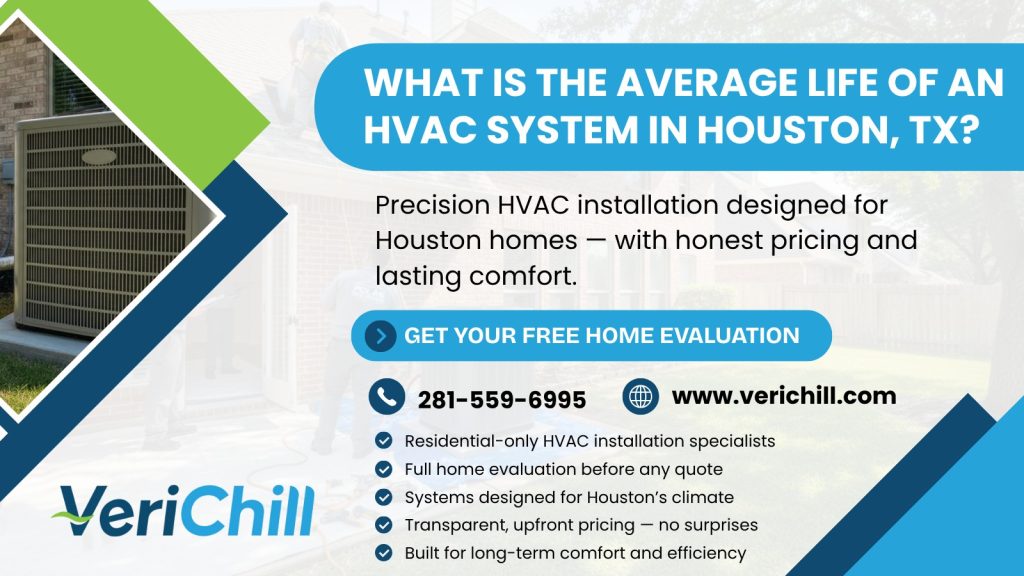 What is the average life of an HVAC system in Houston, TX